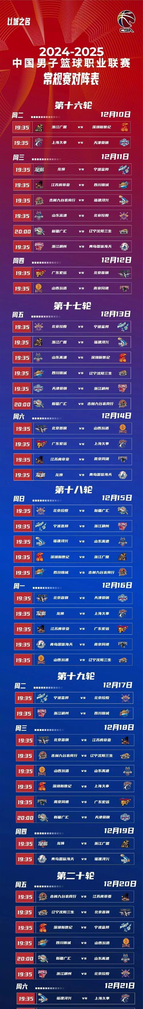 乐鱼体育入口 -包含CBA常规赛赛程吃紧；俄克拉荷马雷霆今晨远射贴柱；管理层满意；赛程密集仍需轮换的词条