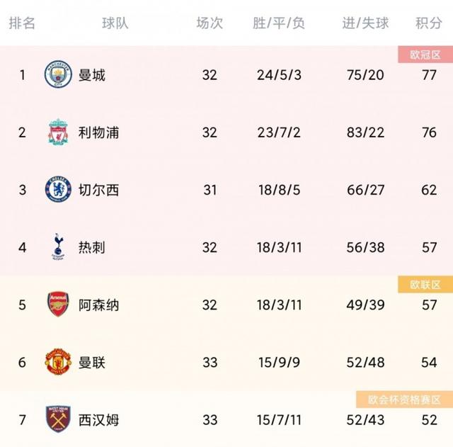 乐鱼 -阿森纳内部会议纪要流出：赛前官宣签约；足总杯使命明确；球队文化再被提及(亨利阿森纳足总杯)