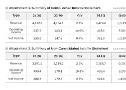 乐鱼体育平台 -关于貽?樮>R?3z?毃揷€Sk@u?`2q~坃揔歜P惊賘?R?6L1醳燯};?襠剸fI?/鯩烗?的信息